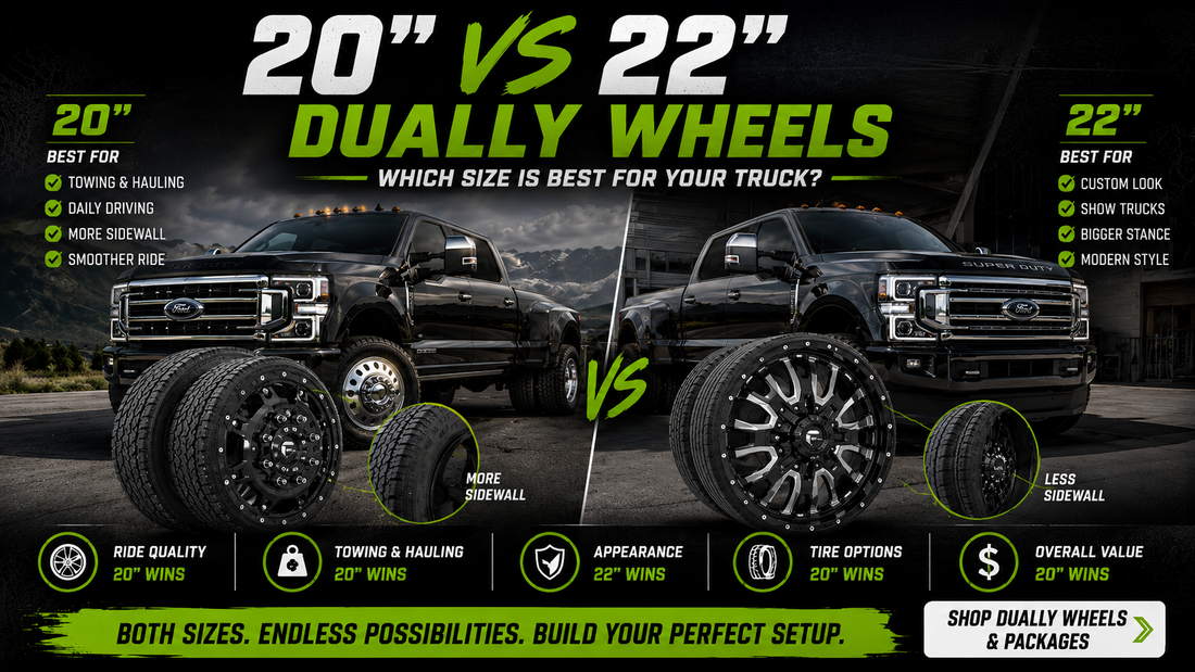 20-Inch vs. 22-Inch Dually Wheels | Which Size Is Best?