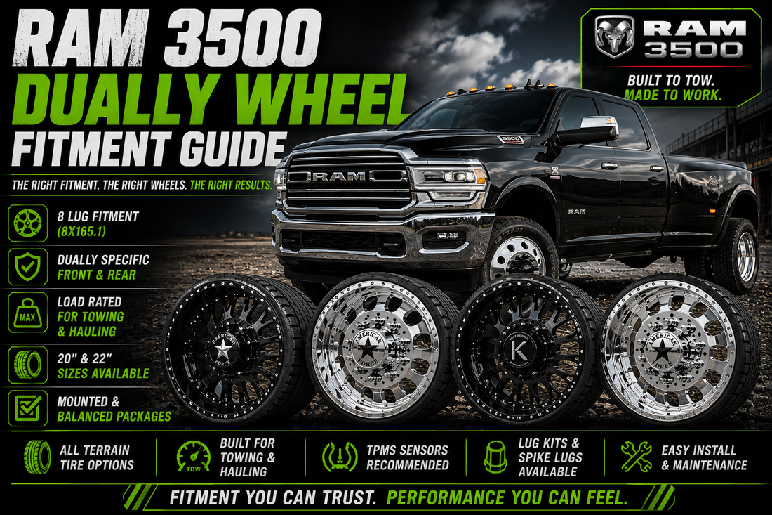 Ram 3500 Dually Wheel Fitment Guide | Wheels & Packages