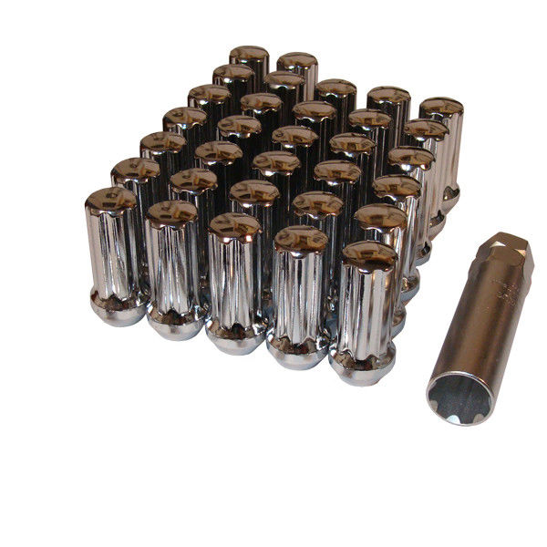 Lug kit